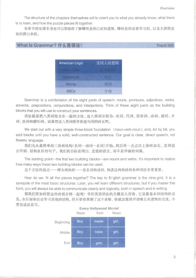 劍橋英語培訓