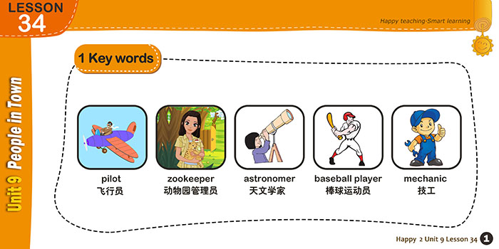 零基礎英語在線學習